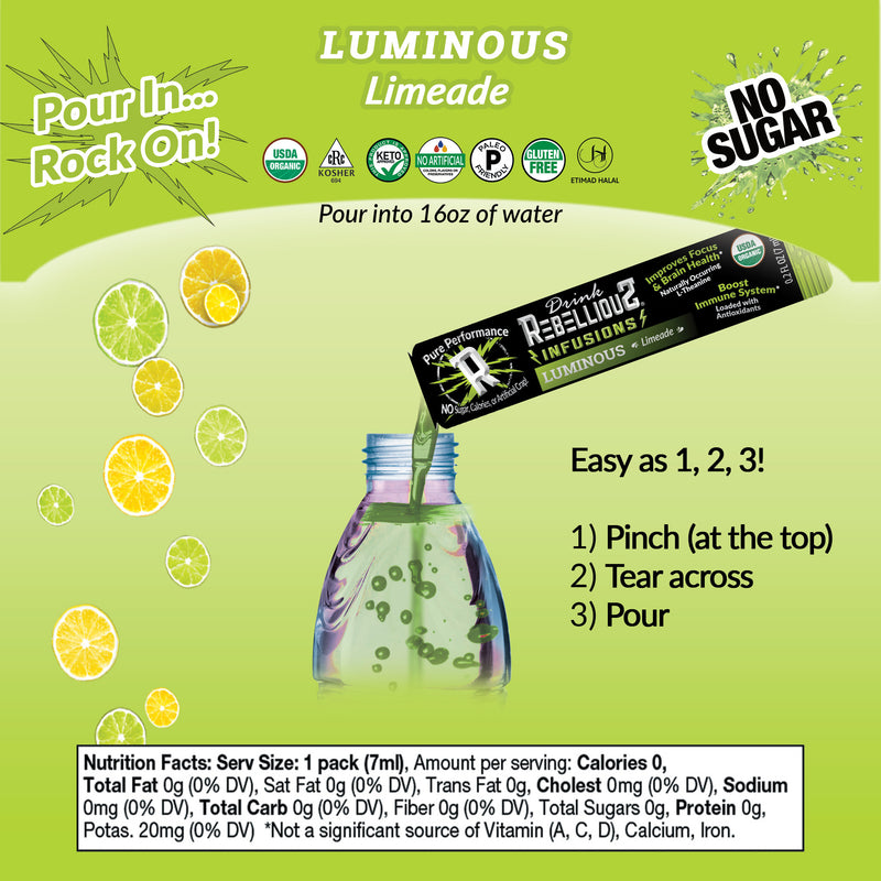 Luminous (Limeade)